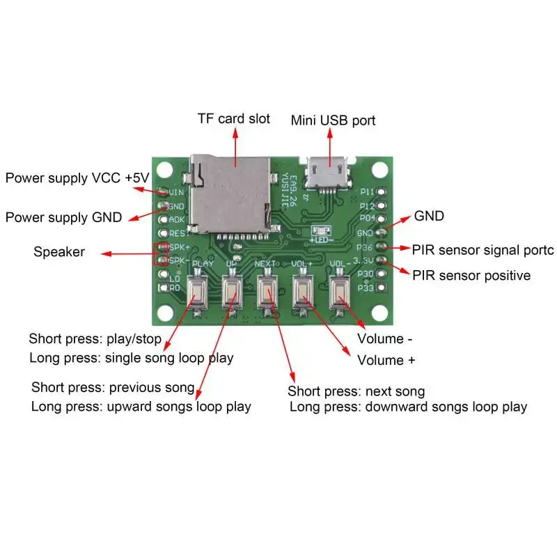 MP3音声モジュールキット ウェルカムデバイス DIY 人体 - Audio Music Download Free Mp3 のレビューと価格